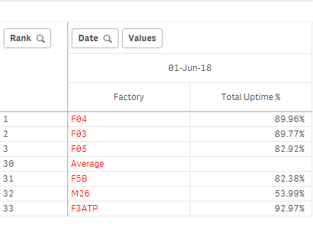 Qlik community 5.PNG